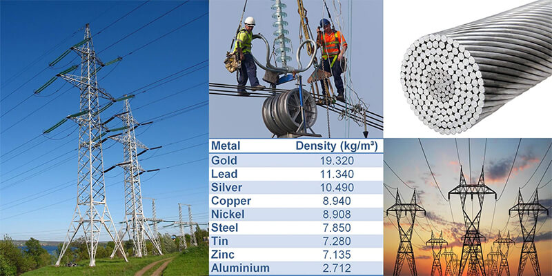 aluminium-overhead-cables (1).jpg